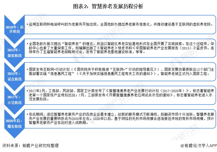什么是千草家园？(图5)