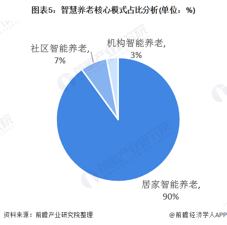 什么是千草家园？(图11)