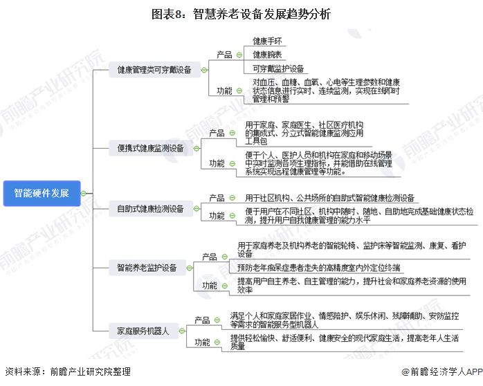 什么是千草家园？(图17)