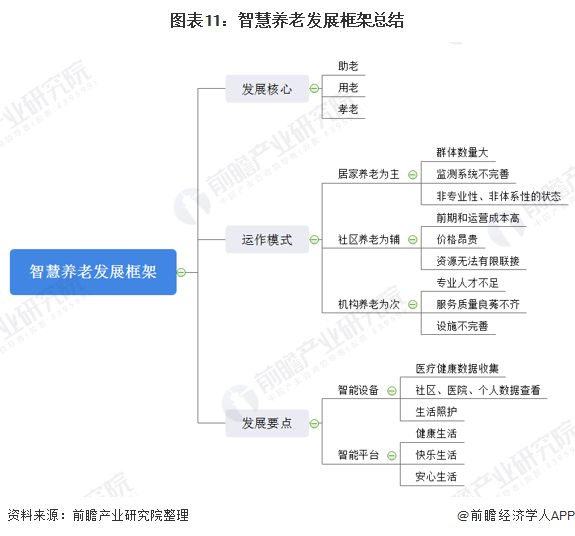 什么是千草家园？(图23)
