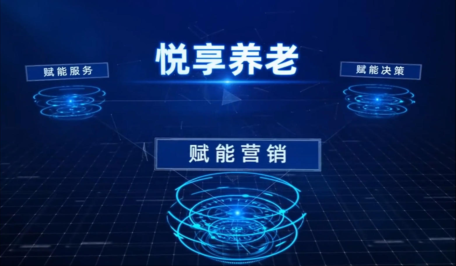 悦享千草家园平台赋能营销.jpg