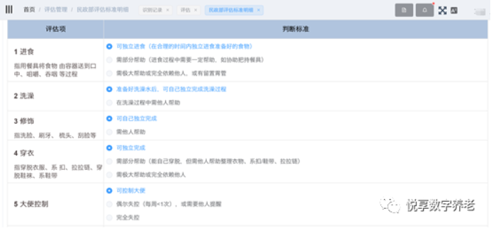 千草家园助力养老机构“达标”(图1)