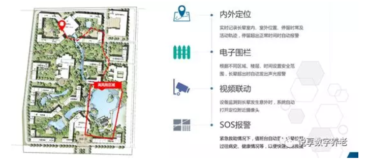 千草家园助力养老机构“达标”(图5)