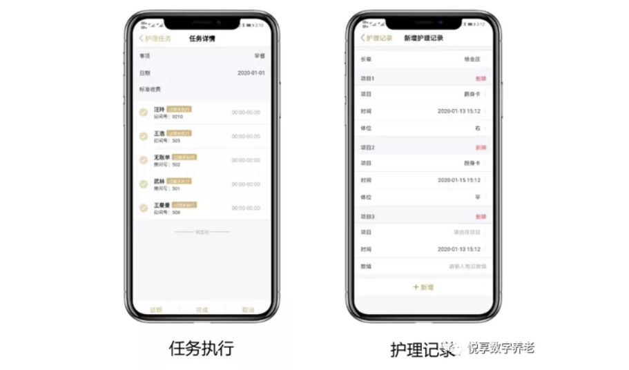千草家园助力养老机构“达标”(图6)