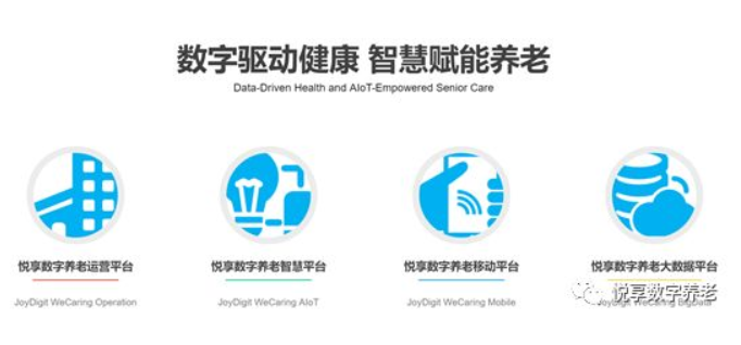 千草家园谈数字化支持养老集团化运营(图1)