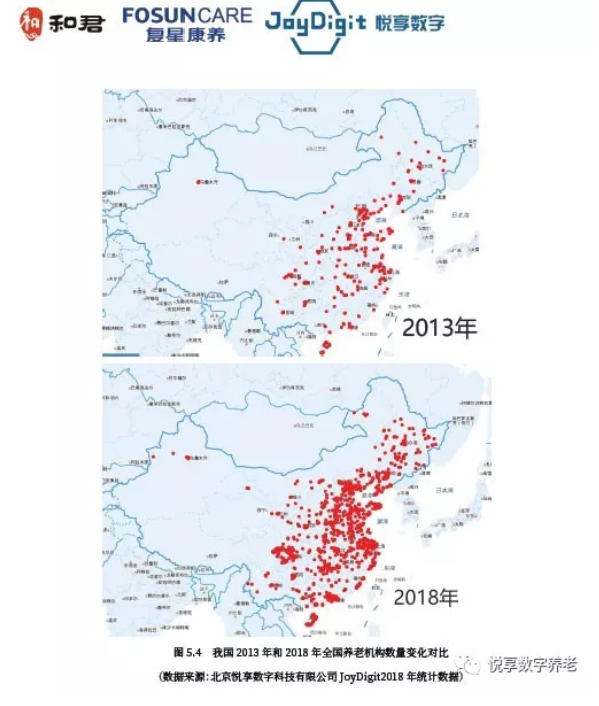 【千草家园JoyDigit】大数据看中国养老机遇(图4)