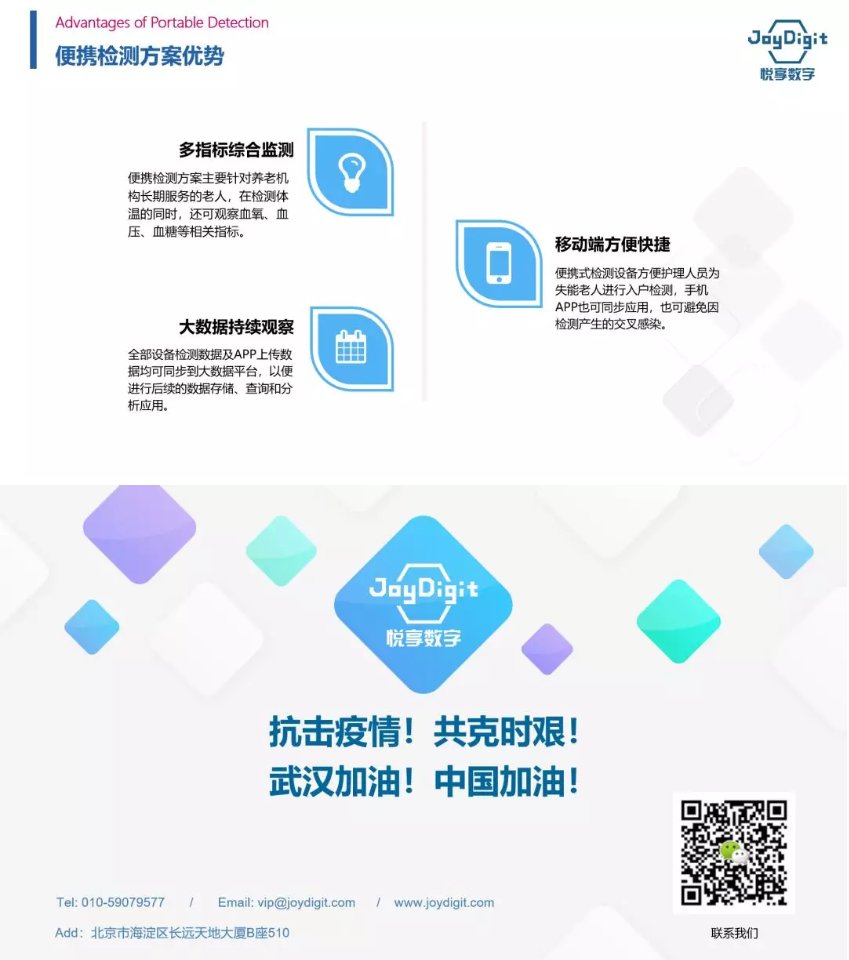 千草家园推出养老机构防疫管理方案(图6)