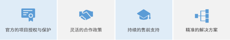 千草家园诚邀您共同开拓养老市场新机遇(图3)