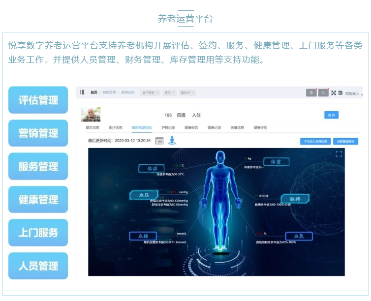 喜大普奔！千草家园“数字化养老解决方案”入选三部委《智慧健康养老产品及服务推广目录（2020年版）》(图2)