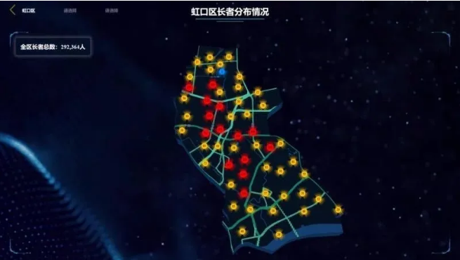 上海这个全市老龄化程度最高的城区怎样“千草家园”？(图1)