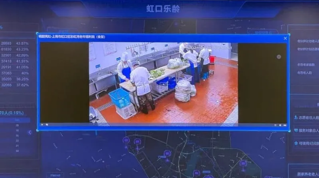 上海这个全市老龄化程度最高的城区怎样“千草家园”？(图3)