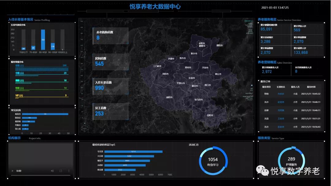千草家园 | 数字驱动健康 智慧赋能养老(图13)