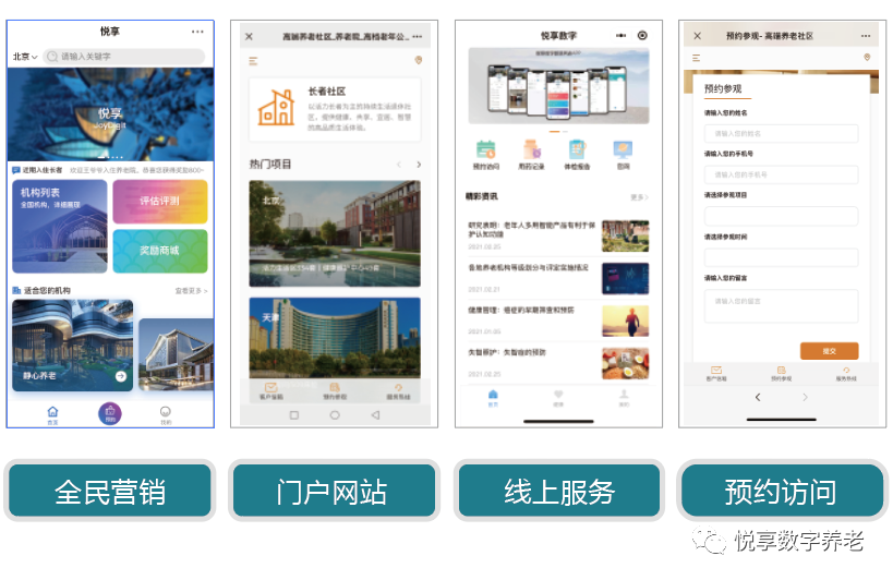 千草家园 | 数字驱动健康 智慧赋能养老(图6)