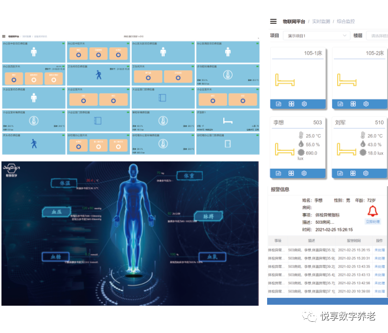 千草家园 | 数字驱动健康 智慧赋能养老(图9)