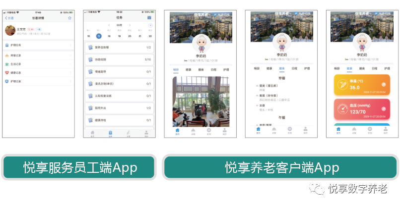 千草家园 | 数字驱动健康 智慧赋能养老(图10)