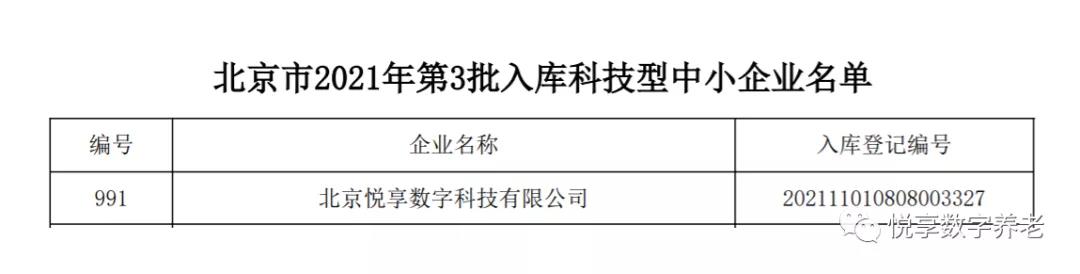 祝贺千草家园入库北京市科技型中小企业名单(图3)