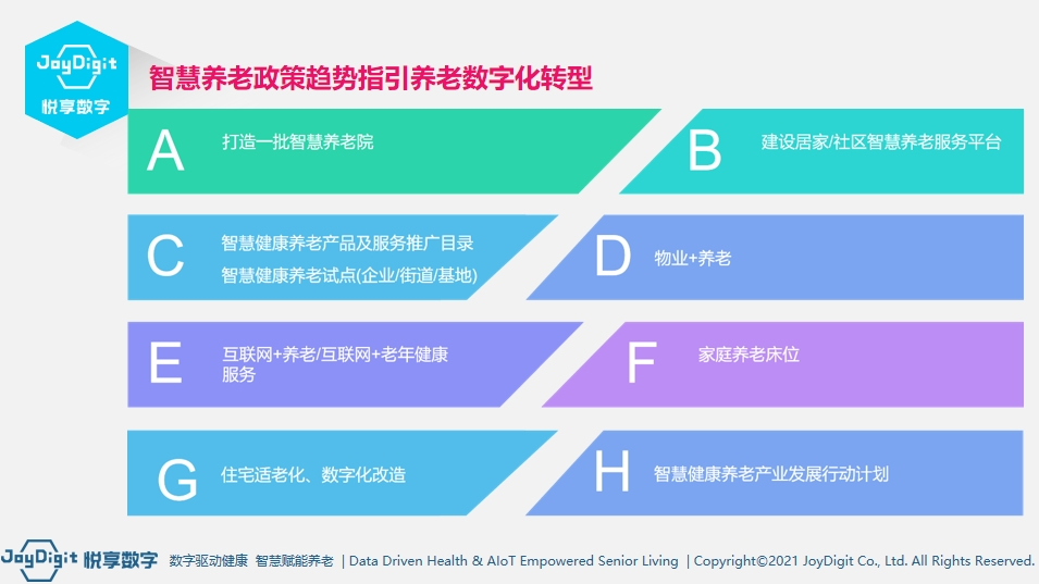 千草家园授课山东省养老服务信息化应用示范培训班(图2)